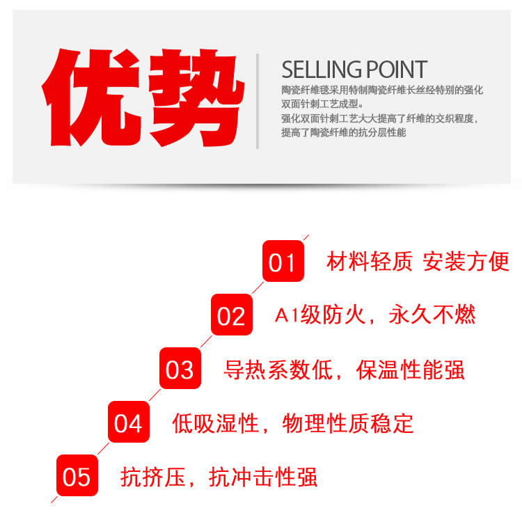 硅酸鋁針刺毯詳情頁(yè)07